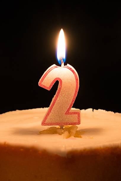 Zwei Jahre Ge❤️Ma Shop - Ein Grund zum Feiern.